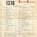 Bill's Oldies-2021-05-27-WKFD-Top 34-Aug.14,1964
