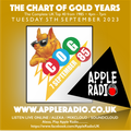 The Chart of Gold Years (1985) 05/09/2023 Presented by Irish Pete