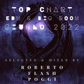 Top chart EDM & Big Room giugno 2022 (Special 1000 followers!!!)