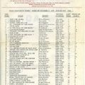 Bill's Oldies-2020-10-11-WCAO-Top 40-Oct.8,1956