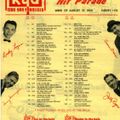 Bill's Oldies-2020-03-17-KYA- Top 40-Aug.31,1959