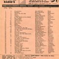 Bill's Oldies-2020-06-09-WBZ-Top 36 Sept.14, 1957