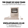 The Chart Of Gold Years 1990 22/09/90 : 20/09/22 (Complete)