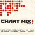 Chart Mix 2 mixed by DJ Berry