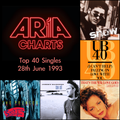 ARIA Top 40 Singles - 28th June 1993