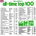 The Nation's All-Time Top 100 (UK '76) - Part 2
