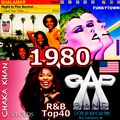 R&B USA Billboard Top 40 - 17 mei 1980