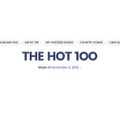 Billboard Hot 100 - Nov 9th