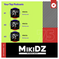 MikiDZ Podcast Episode 75: Podcast Of The Year