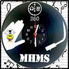 MHMS360 DJ WagnerF - House Music