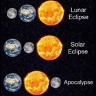 Forecast