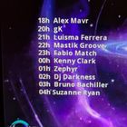 "MINDLOOP" MAXXIMIXX DISCOVERY RADIO STATION SESSION 1/25/25