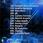 "ZONA DE COMBATE" MAXXIMIXX DISCOVERY RADIO STATION SESSION 4/5/2025 SET# 166+