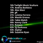 "SUBMERGENCE" MAXXIMIXX DISCOVERY RADIO STATION SESSION 2/8/2025