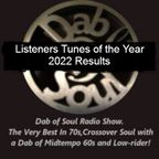 Dab of Soul Listener's Tunes Of The Year 2022 Results Show