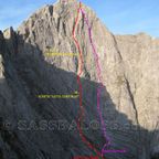 Pizzo Uccello