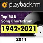 PlaybackFM's R&B Top 100: 2011 Edition
