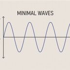 MiC Label - 28th November 2023 (minimal wave)