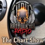 Hard Rock Hell Radio Chart Show - Episode 2 - 1st February 2021