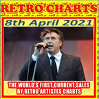 Retro Charts countdown with Terry Hughes - 8 April 2021 - top 10 current hits by retro artistes