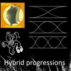 Hybrid Progressions with Indulgence Vince