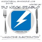 11-01-08 Episode 28 Lunchtime Electrolytes