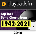 PlaybackFM's R&B Top 100: 2010 Edition