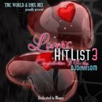 Lovers Hit List vol.3 - Compilation Mix by DJDennisDM (Dedicated to Mimay)