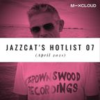 Jazzcat's hotlist 07 (April 2021)
