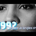 The Official UK Top 100 of 1992 Part 3 60-41 .