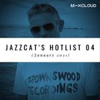 Jazzcat's hotlist 04 (January 2021)