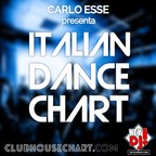 ITALIAN DANCE CHART By Carlo Esse - HEY DJ RADIO ( 11 Febbraio 2017 )