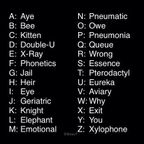 Cabinet of Curiosities 133 - Phonetic Alphabet - A to H