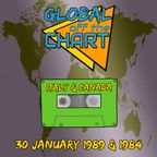 Global Off The Chart 4 (Extended Mix)