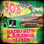 Demo Radiohits & Jukebox