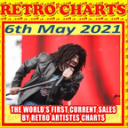 Retro Charts countdown with Terry Hughes - 6 May 2021 - top 10 current hits by retro artistes