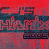CJ's HitMix 2005