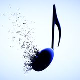 Trance Mix April 2014
