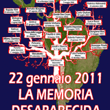 I Suoni della Memoria e il Laboratorio Foto-Serigrafico , Leoncavallo Milano