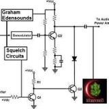 Graham Edensounds- Squelch Circuits
