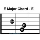 E Major by Joey Kato