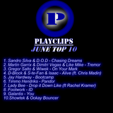 Playclips Top 10 Sessions June