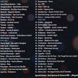 Nagy Retro Party Megamix