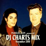 Manuel Kim DJ Charts November 2010