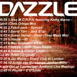 Dazzle's bi-monthly Forcast wk 36 2011