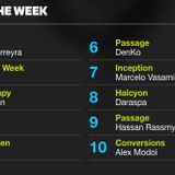 dj DenKo - The Passage (Frisky Radio © December 2015)