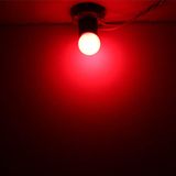 Red Heat