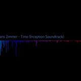 Hans Zimmer - Time (Seamless Edit)