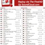 Final 40 Week 08-2016 Part 2