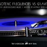 AK - Esoteric Frequencies vs Gravity on TM-radio - May 2015